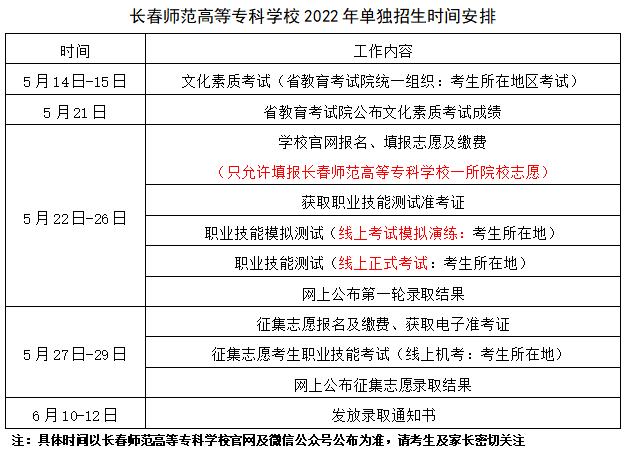 长春师范高等专科学校单招-长春单招大学？