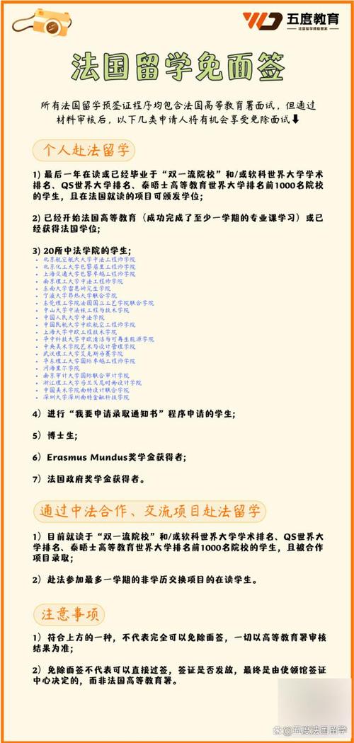 为什么去法国留学面签-法国留学面签官流程？