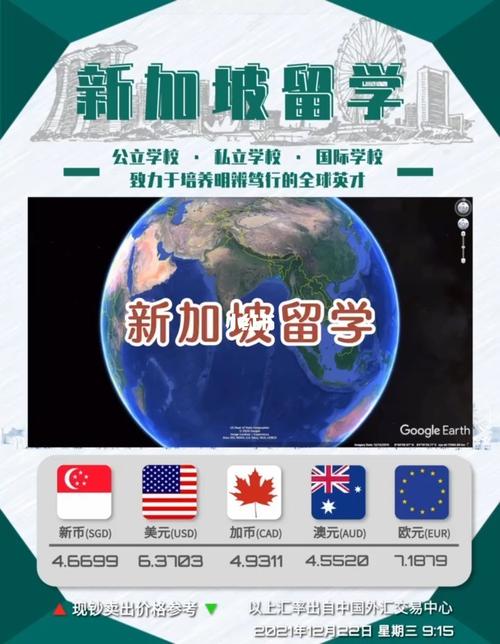 艺术生为什么去新加坡留学-文科生留学最佳国家？